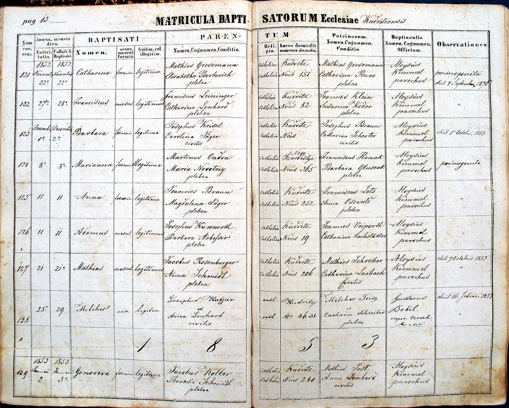 images/church_records/BIRTHS/1852-1870B/013