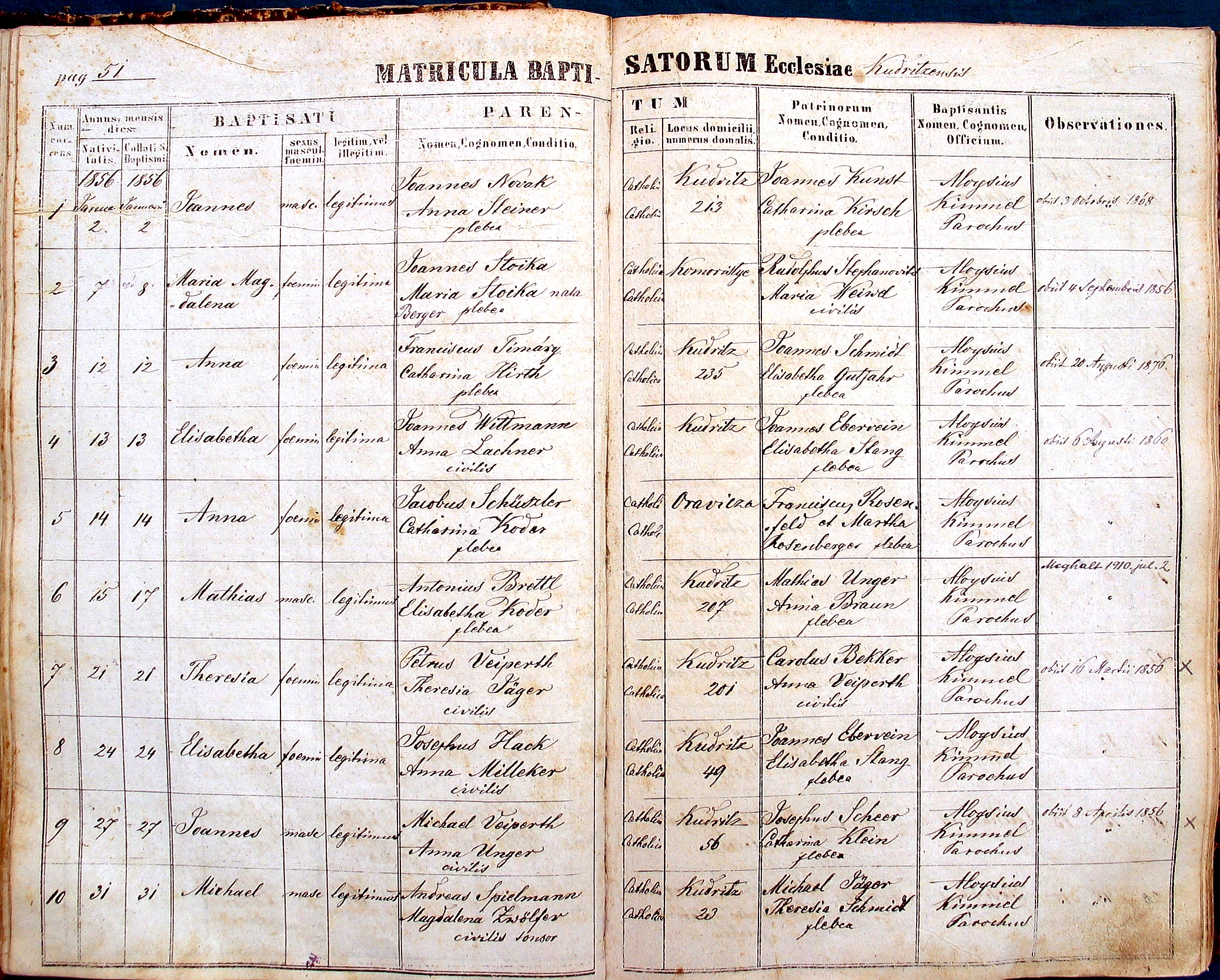 images/church_records/BIRTHS/1852-1870B/051