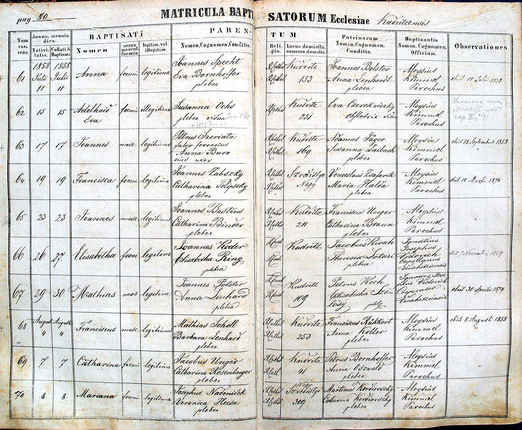 images/church_records/BIRTHS/1852-1870B/080