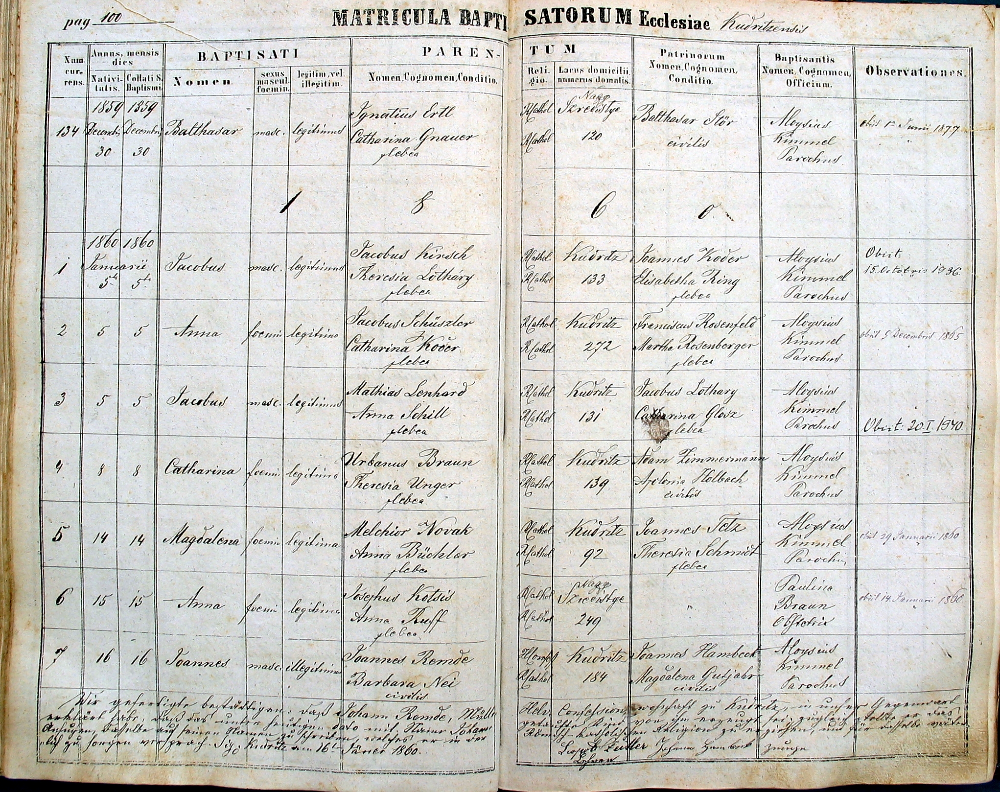 images/church_records/BIRTHS/1852-1870B/100