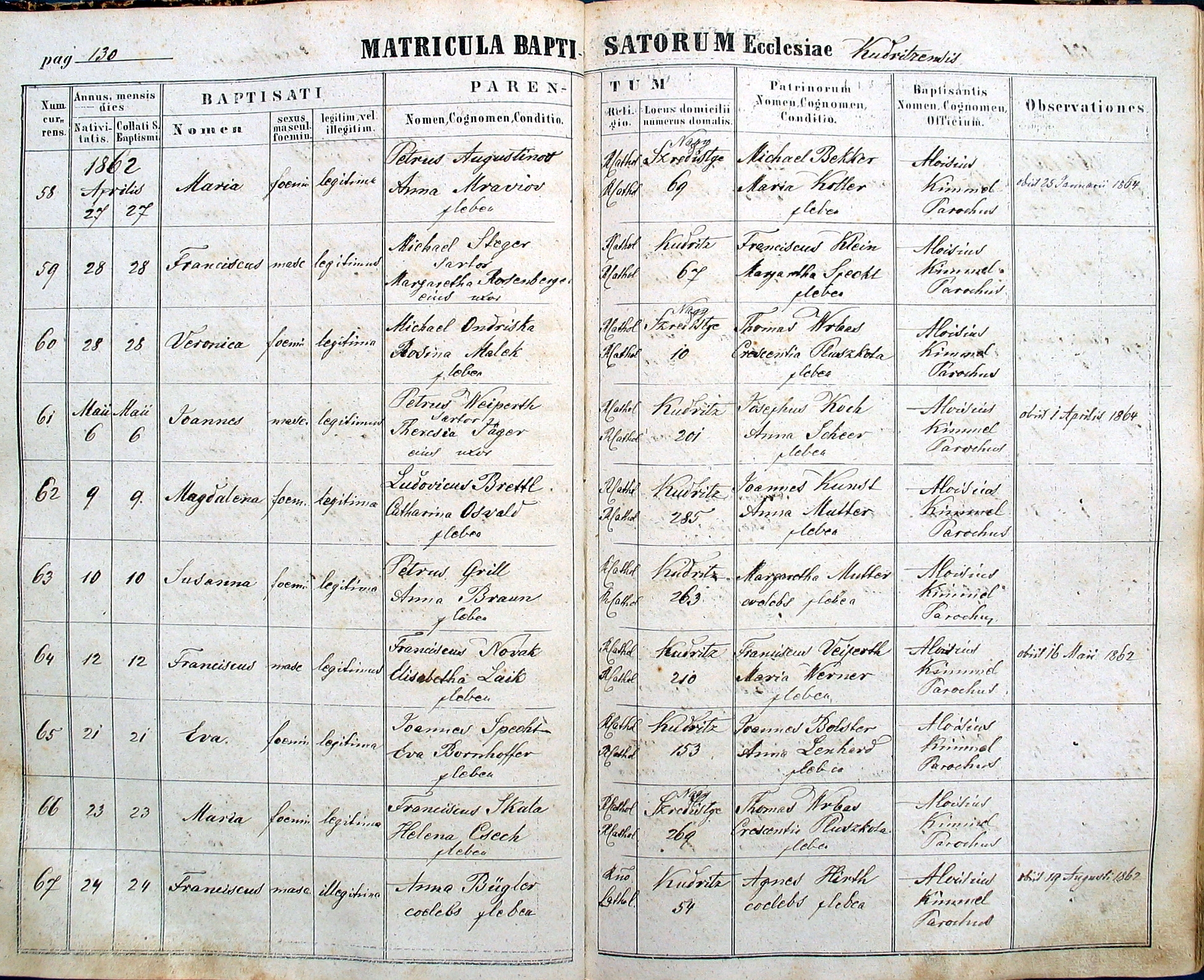 images/church_records/BIRTHS/1852-1870B/130