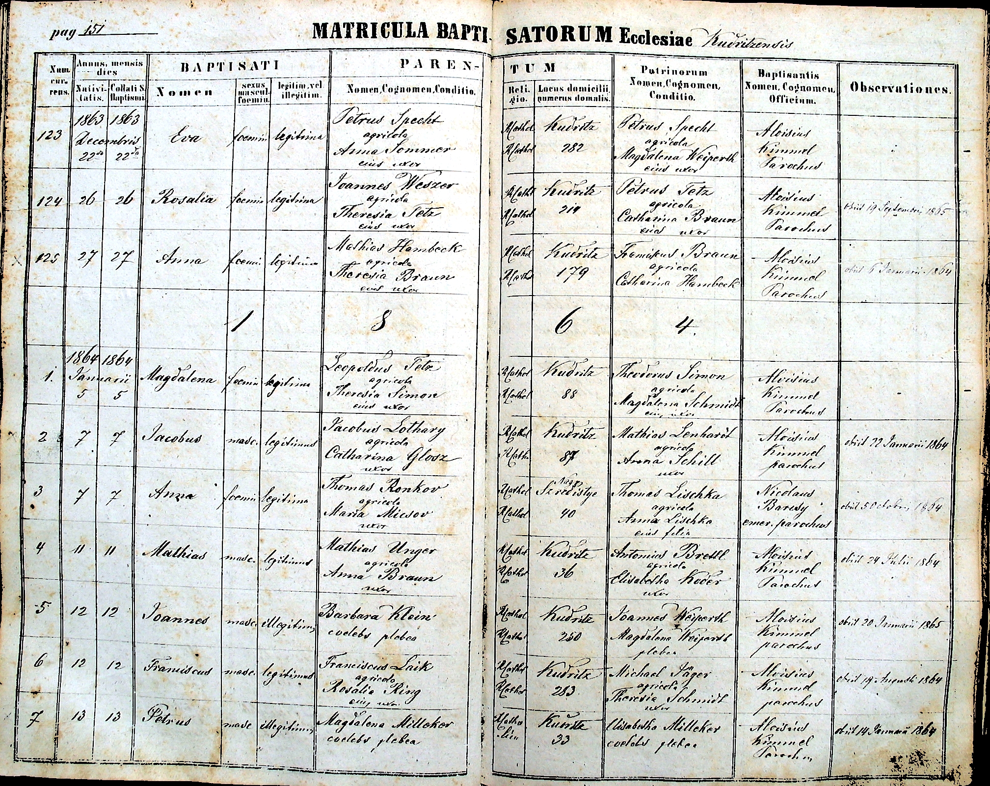 images/church_records/BIRTHS/1852-1870B/151