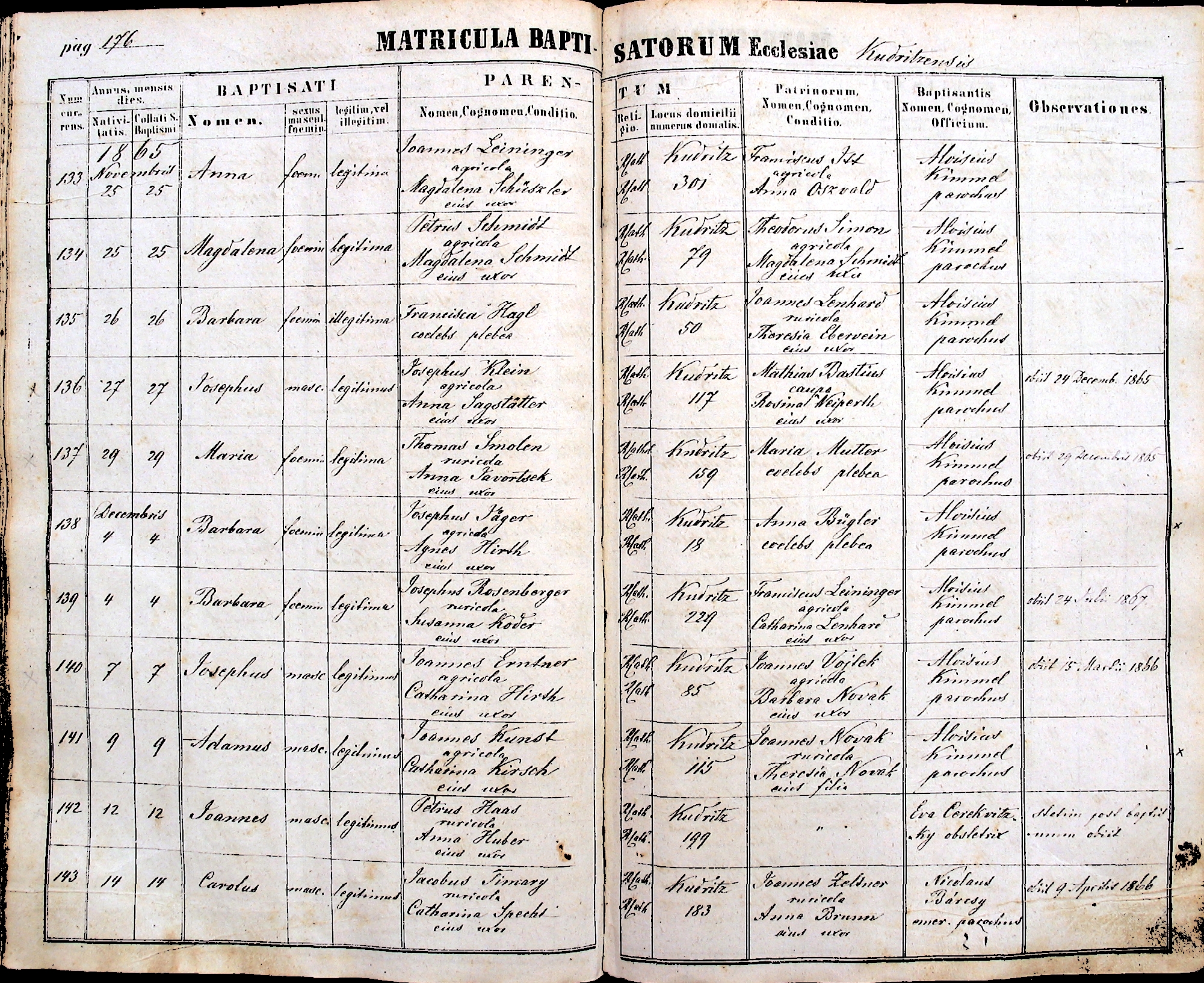 images/church_records/BIRTHS/1852-1870B/176