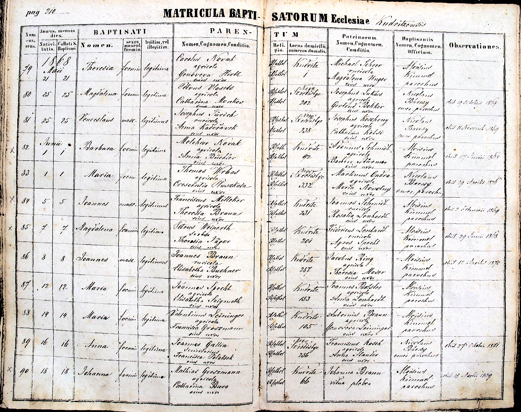 images/church_records/BIRTHS/1852-1870B/210