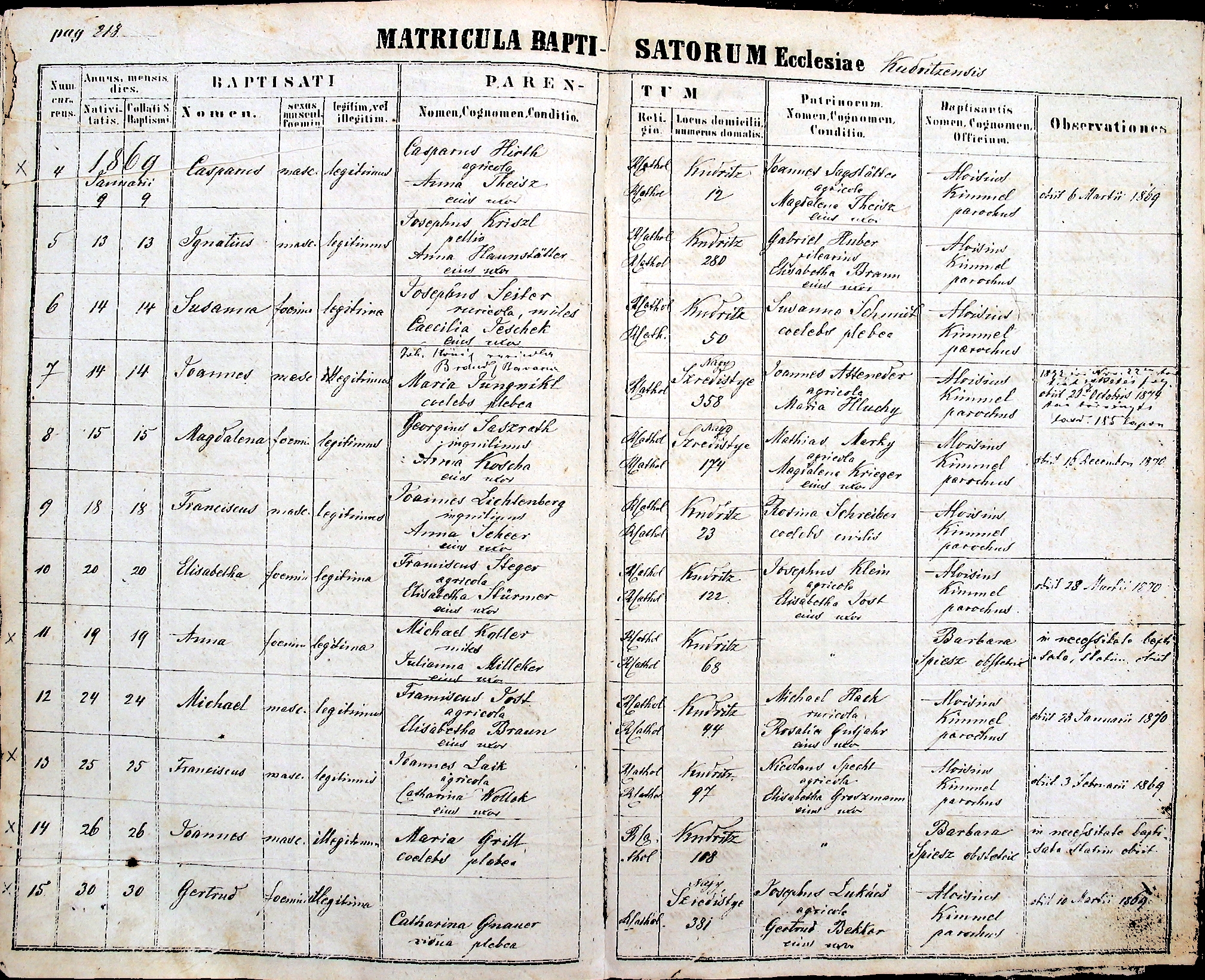 images/church_records/BIRTHS/1852-1870B/218