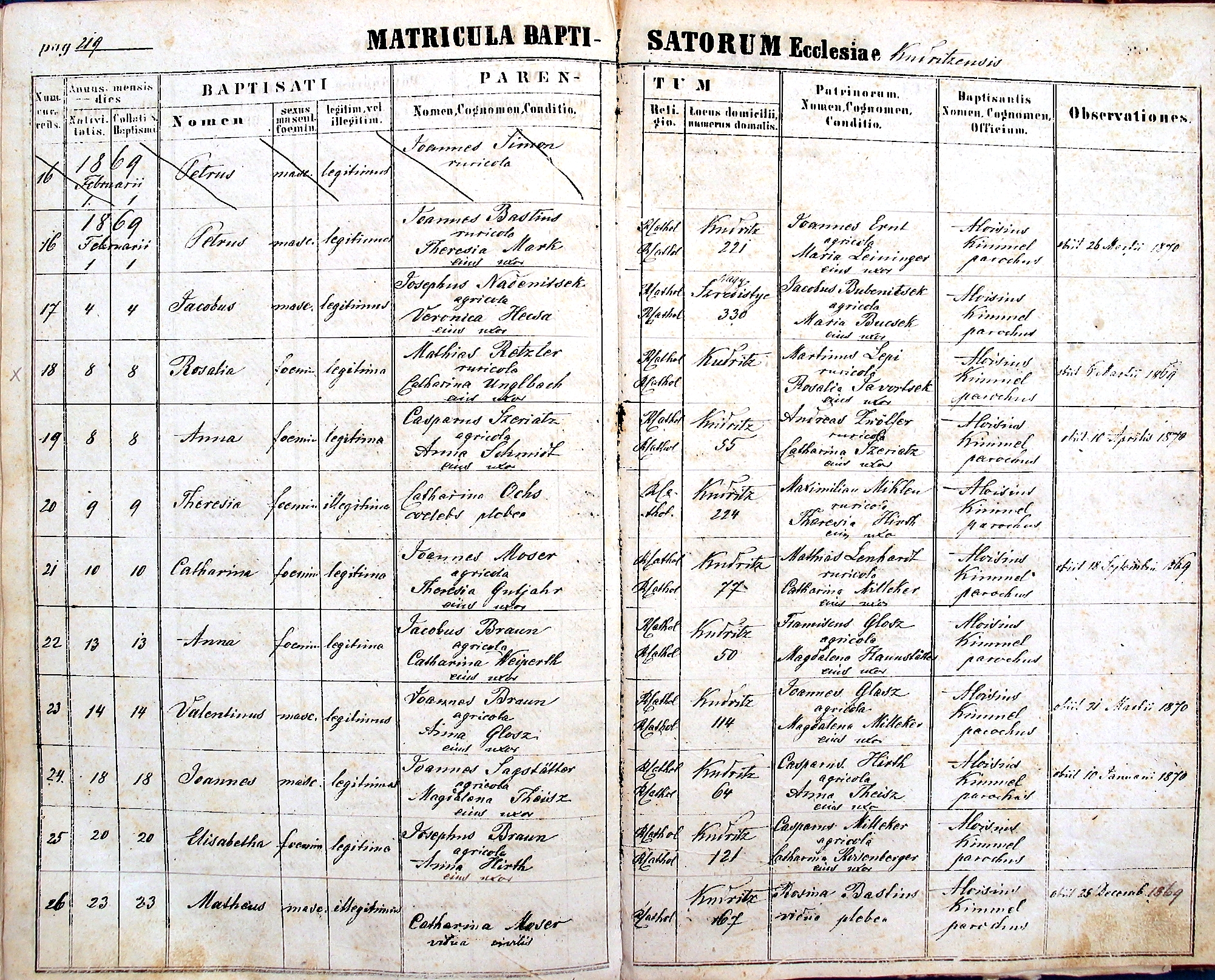 images/church_records/BIRTHS/1852-1870B/219