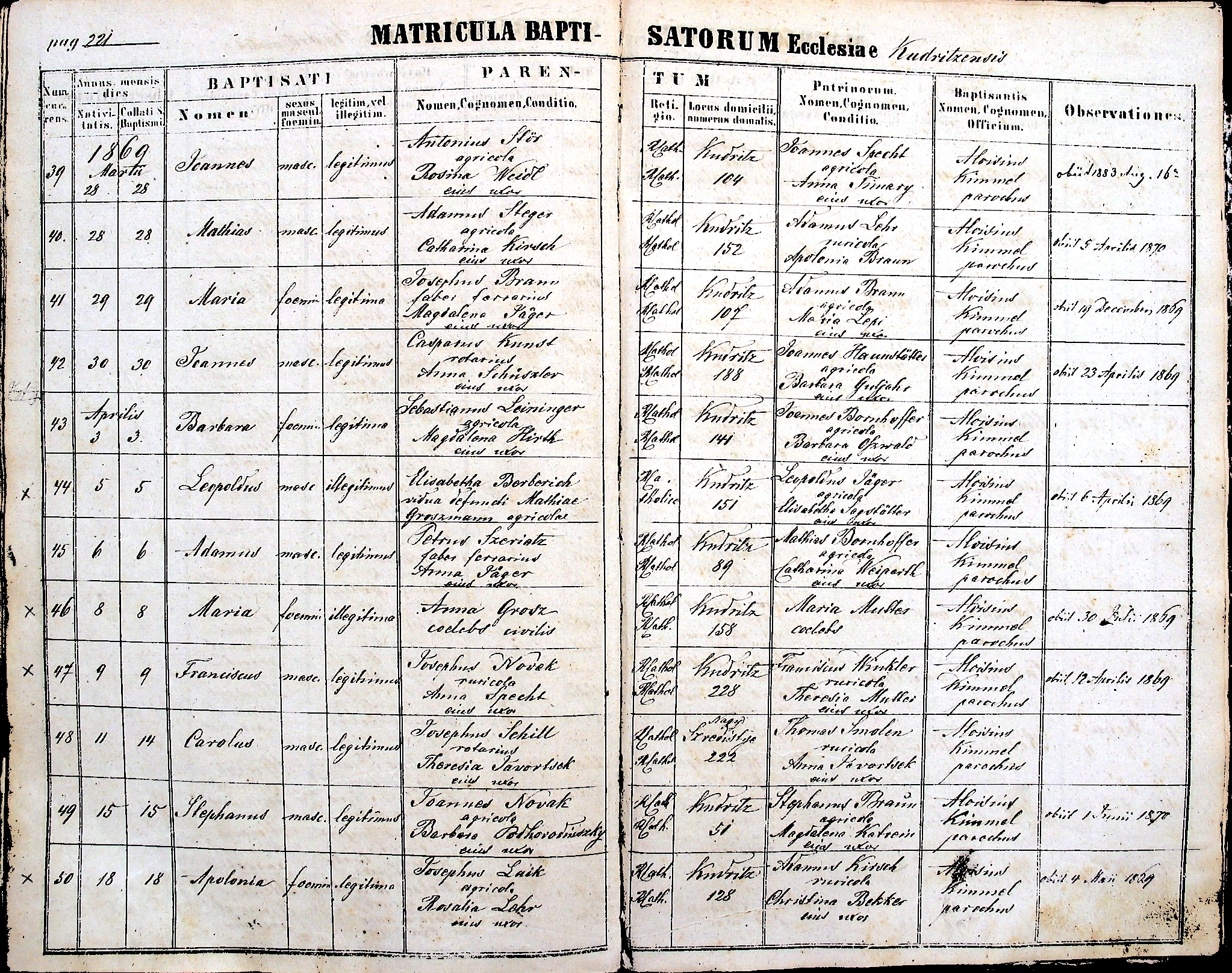 images/church_records/BIRTHS/1852-1870B/221