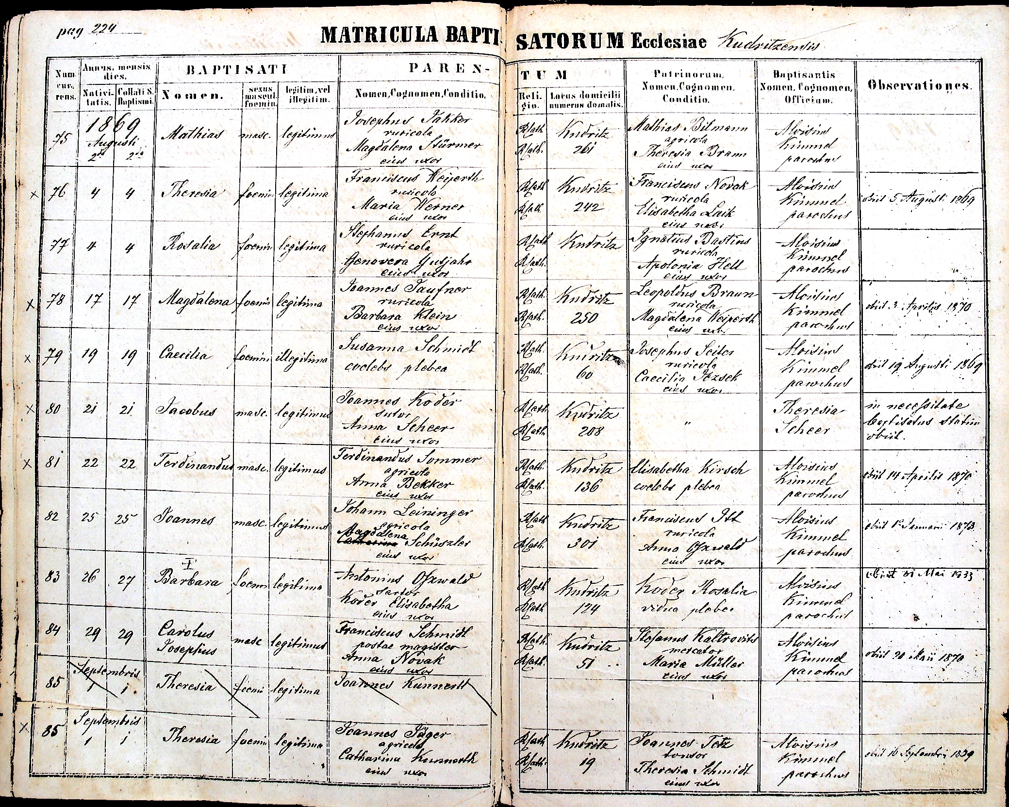 images/church_records/BIRTHS/1852-1870B/224
