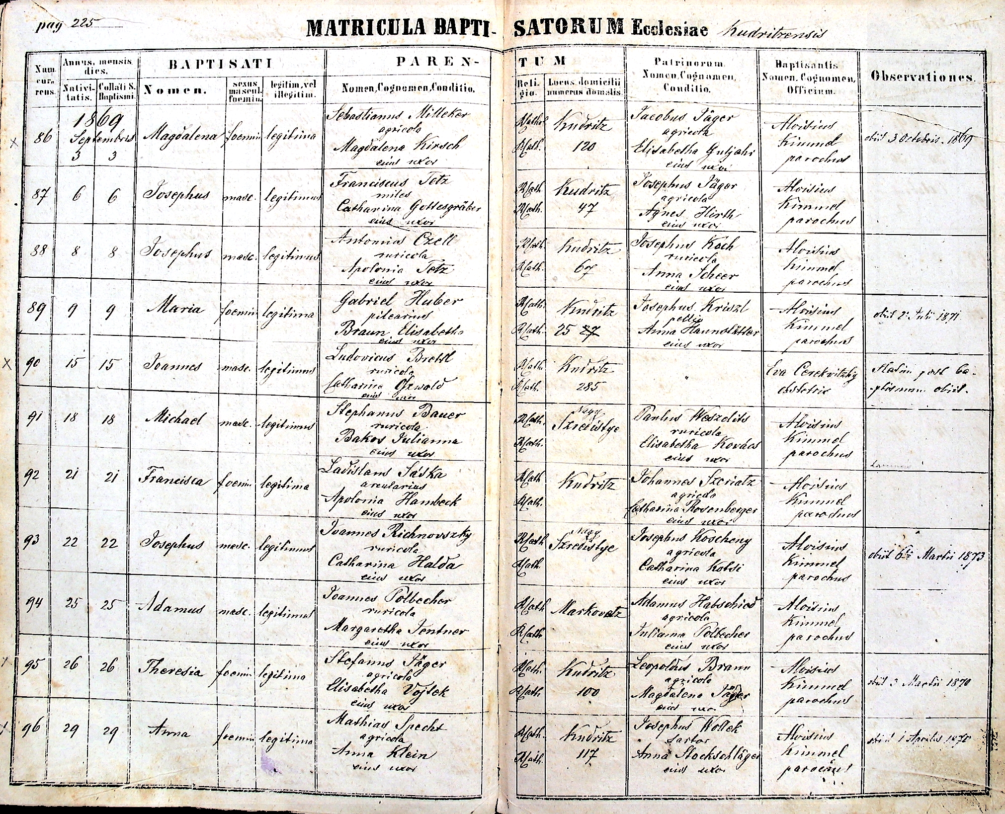 images/church_records/BIRTHS/1852-1870B/225