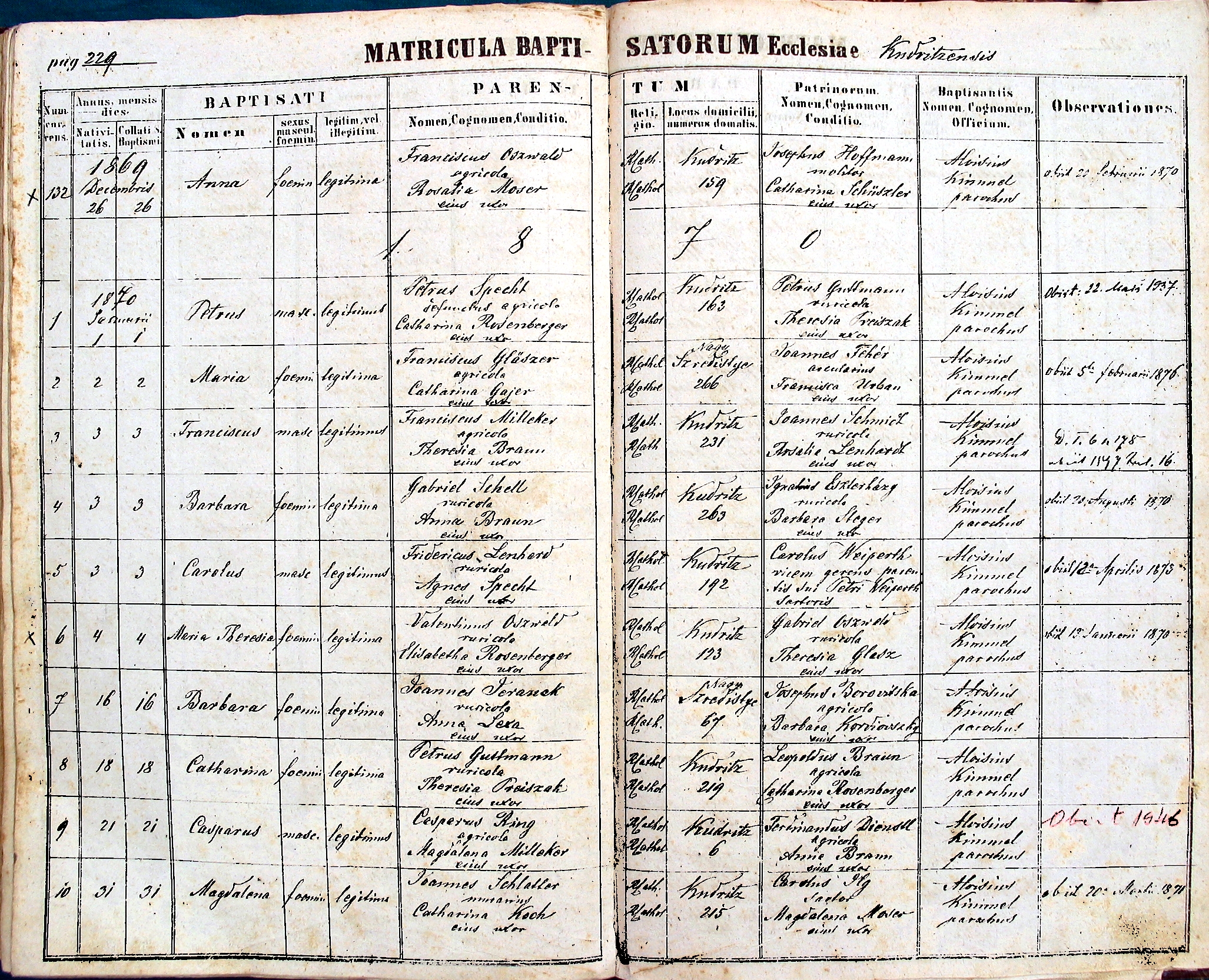 images/church_records/BIRTHS/1852-1870B/229