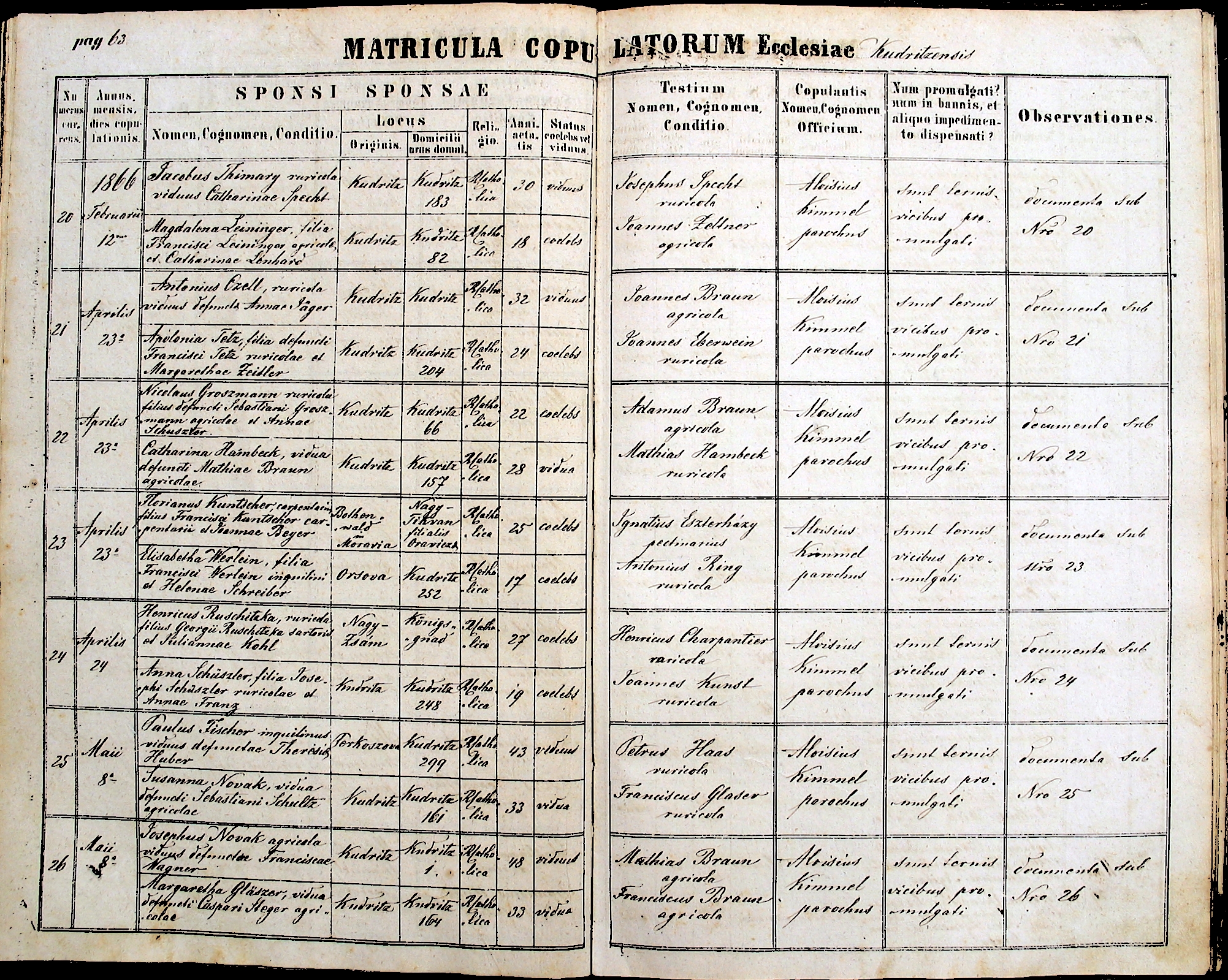 images/church_records/MARRIAGES/1852-1871M/063