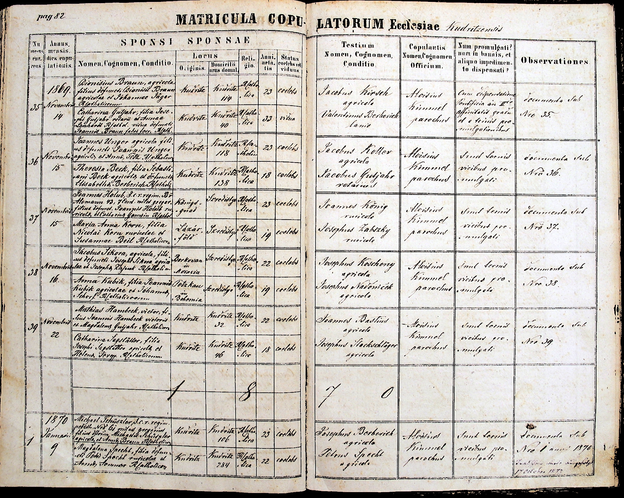 images/church_records/MARRIAGES/1852-1871M/082