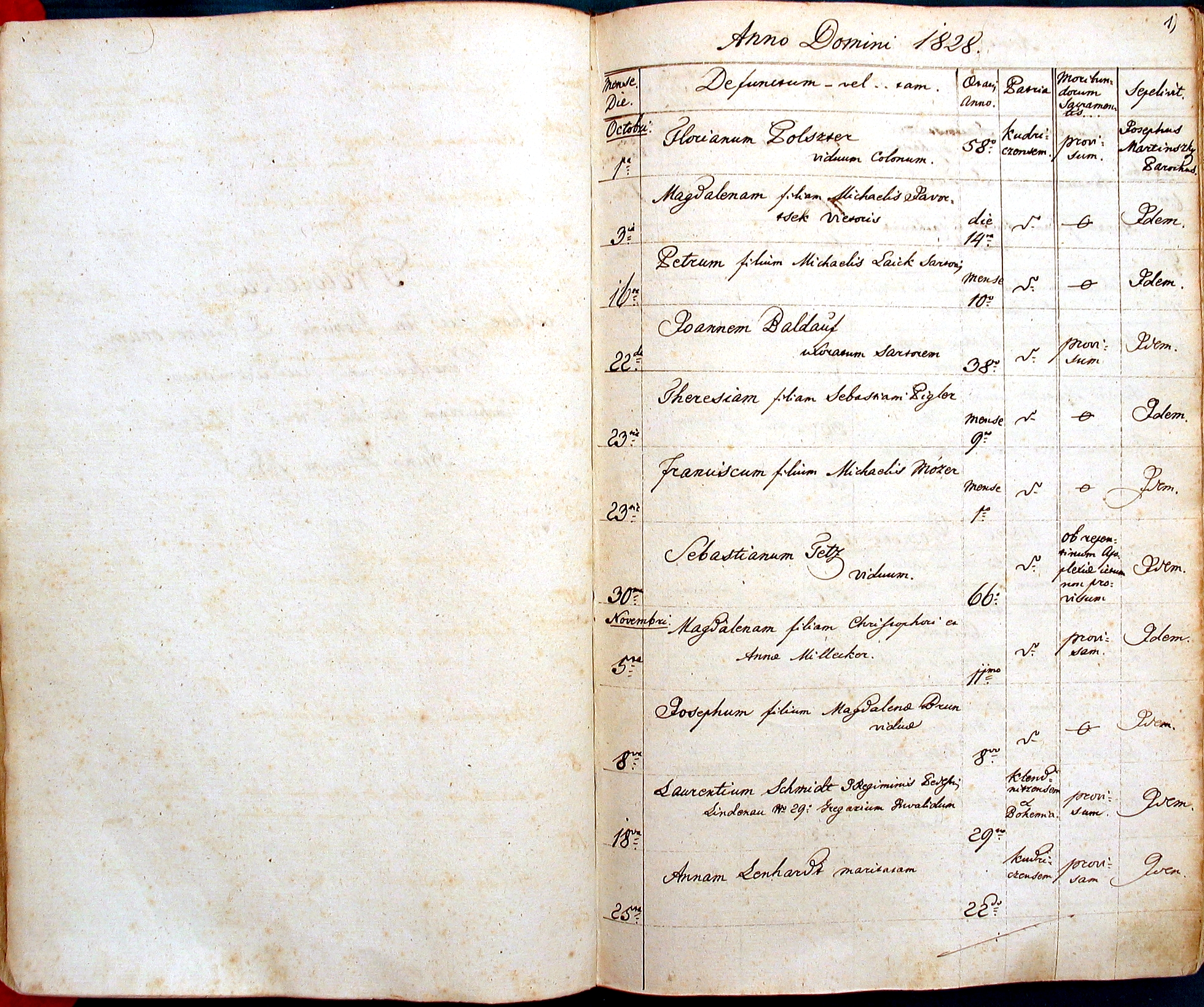 images/church_records/DEATHS/1742-1775D/001