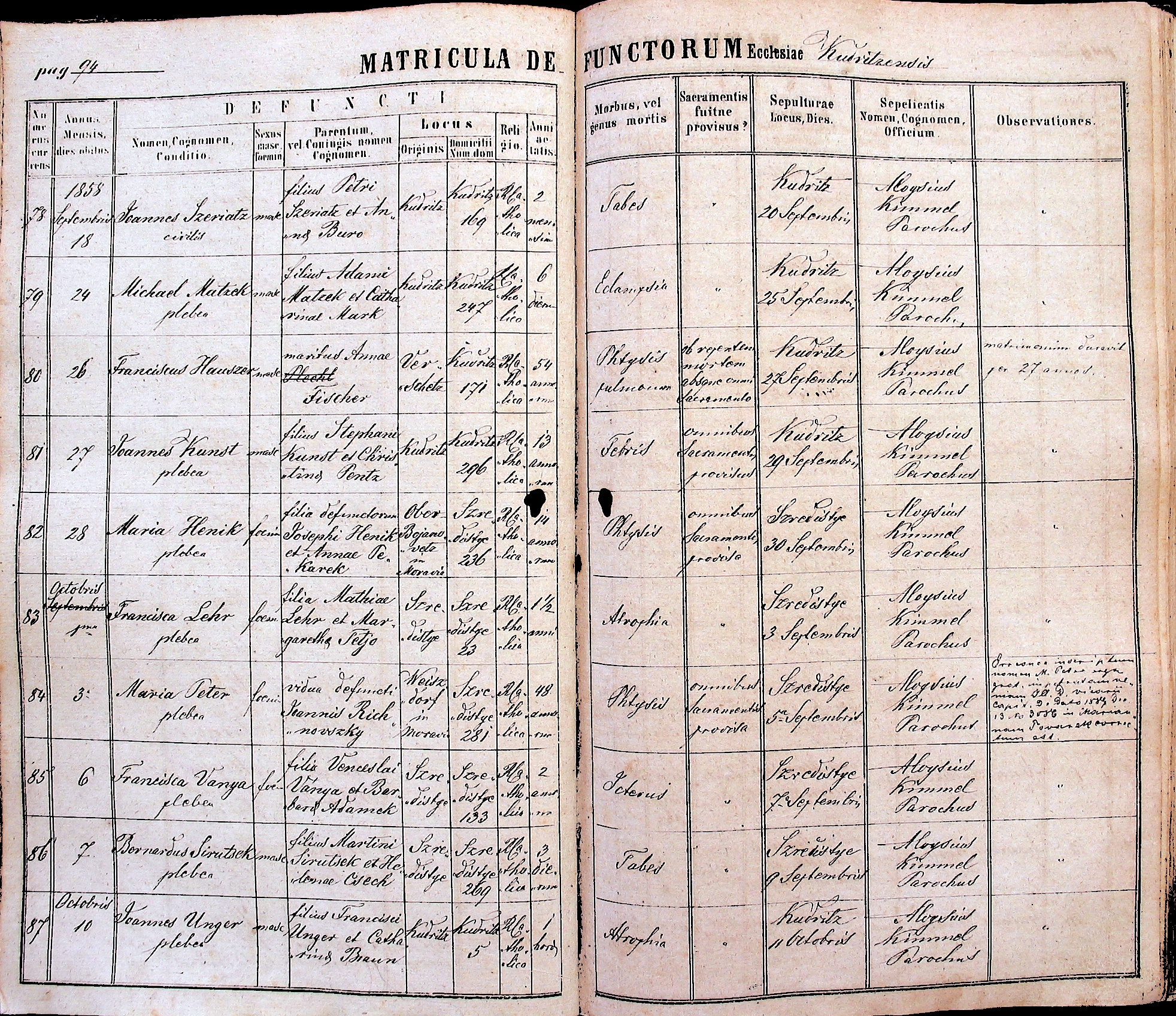 images/church_records/DEATHS/1852-1866D/1858/094