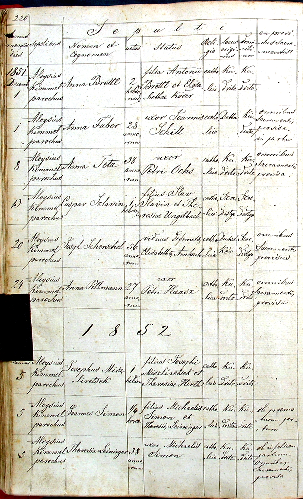 images/church_records/DEATHS/1829-1851D/220
