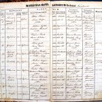 images/church_records/BIRTHS/1870-1879B/1870/002