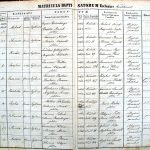 images/church_records/BIRTHS/1870-1879B/1870/003