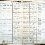 images/church_records/BIRTHS/1870-1879B/1870/004