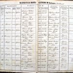 images/church_records/BIRTHS/1870-1879B/1870/007
