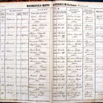 images/church_records/BIRTHS/1870-1879B/1870/008