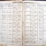 images/church_records/BIRTHS/1870-1879B/1870/011
