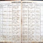 images/church_records/BIRTHS/1870-1879B/1870/012