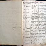 images/church_records/BIRTHS/1829-1851B/045a
