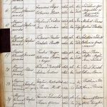 images/church_records/BIRTHS/1829-1851B/238