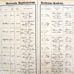 images/church_records/BIRTHS/1870-1879B/1871/014