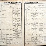 images/church_records/BIRTHS/1870-1879B/1871/015