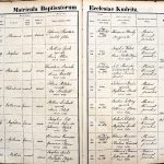 images/church_records/BIRTHS/1870-1879B/1871/016