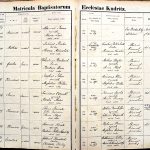 images/church_records/BIRTHS/1870-1879B/1871/018