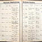 images/church_records/BIRTHS/1870-1879B/1871/019