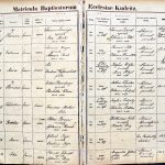 images/church_records/BIRTHS/1870-1879B/1871/023