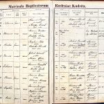 images/church_records/BIRTHS/1870-1879B/1871/024