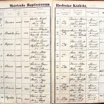 images/church_records/BIRTHS/1870-1879B/1871/025