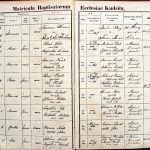 images/church_records/BIRTHS/1870-1879B/1871/026
