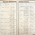 images/church_records/BIRTHS/1870-1879B/1871/027