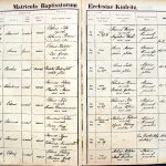 images/church_records/BIRTHS/1870-1879B/1871/030