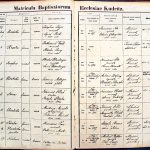 images/church_records/BIRTHS/1870-1879B/1871/031