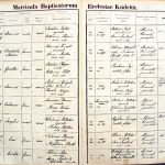 images/church_records/BIRTHS/1870-1879B/1871/032