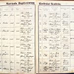 images/church_records/BIRTHS/1870-1879B/1871/033