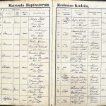 images/church_records/BIRTHS/1870-1879B/1873/051