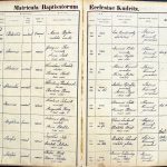 images/church_records/BIRTHS/1870-1879B/1873/054
