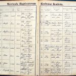 images/church_records/BIRTHS/1870-1879B/1873/056