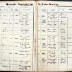 images/church_records/BIRTHS/1870-1879B/1873/068