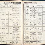 images/church_records/BIRTHS/1870-1879B/1874/073