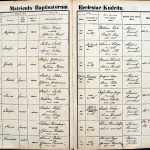images/church_records/BIRTHS/1870-1879B/1874/075