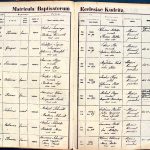 images/church_records/BIRTHS/1870-1879B/1874/077
