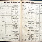 images/church_records/BIRTHS/1870-1879B/1874/083